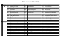 2026_1 E-Exam Draft Timetable.pdf